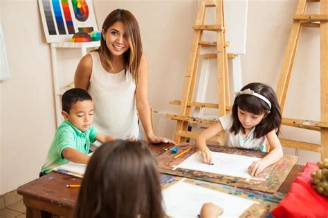 How to Become an Elementary School Art Teacher: A Journey Through Creativity