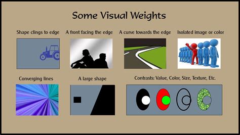 what is visual weight in art and how does it influence the composition of a painting?