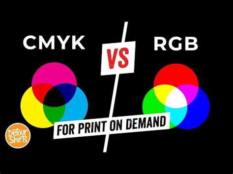 is rgb for print Why do we use RGB instead of CMYK in digital printing?